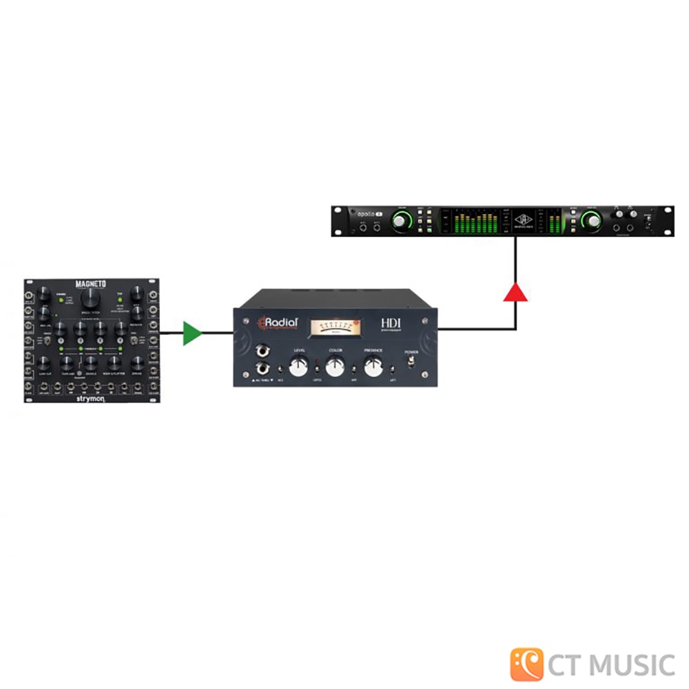 Radial HDI スタジオクオリティDI HDI - Radial Engineering